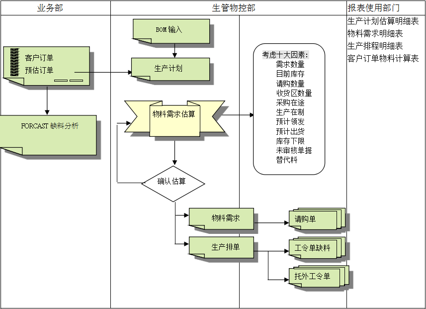 爱游戏体育·(AYX)官方网站-AYX SPORTS
