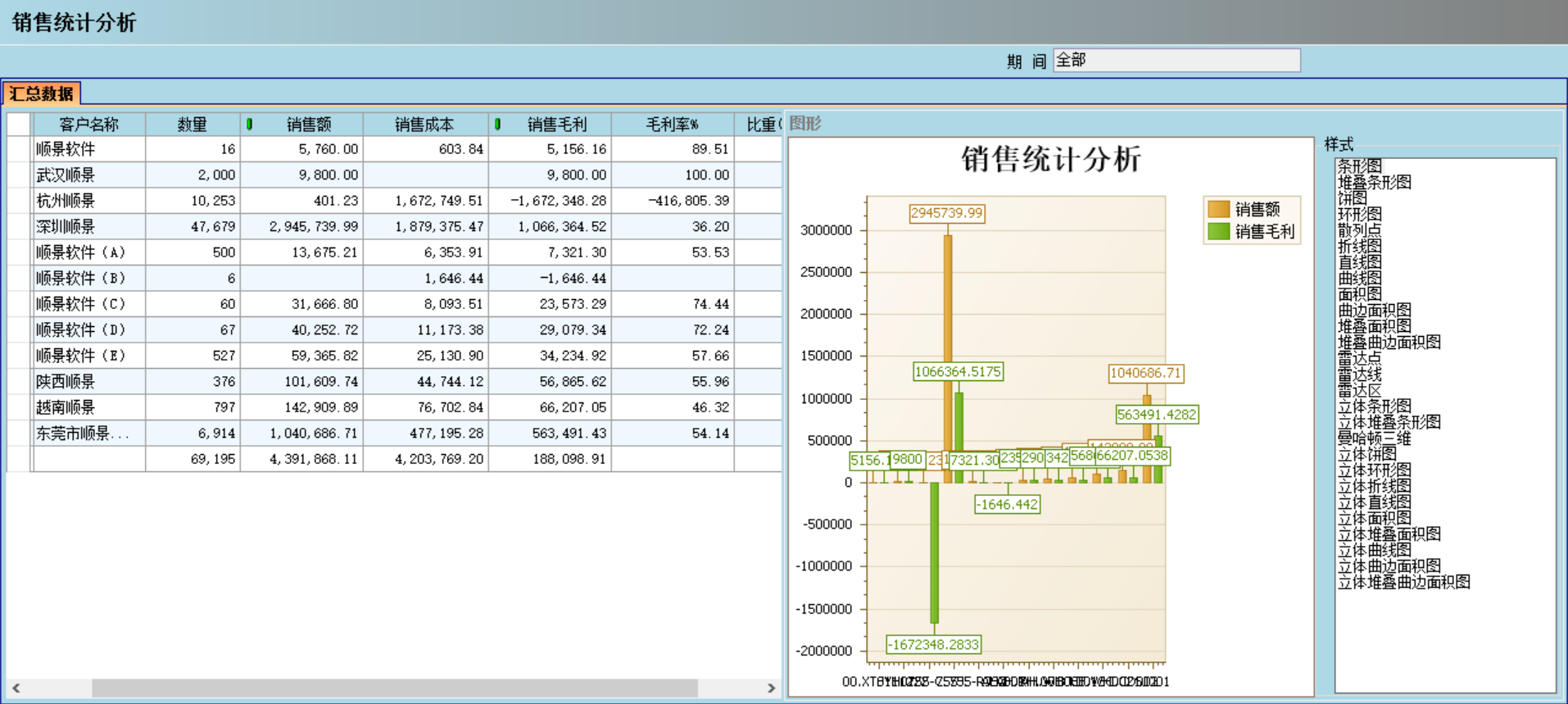爱游戏体育·(AYX)官方网站-AYX SPORTS
应“避繁就简”