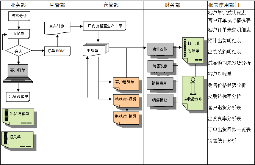 爱游戏体育·(AYX)官方网站-AYX SPORTS
