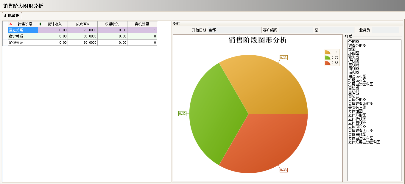 爱游戏体育·(AYX)官方网站-AYX SPORTS
的优势有哪些?