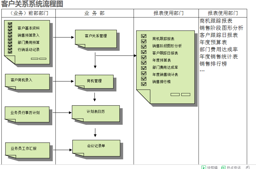 　爱游戏体育·(AYX)官方网站-AYX SPORTS
的具体操作步骤是怎样的