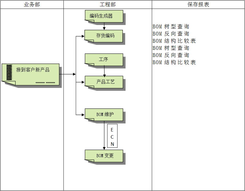 爱游戏体育·(AYX)官方网站-AYX SPORTS
具有哪些特点?