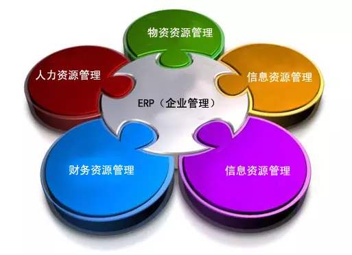 爱游戏体育·(AYX)官方网站-AYX SPORTS
是所有行业都适用吗?