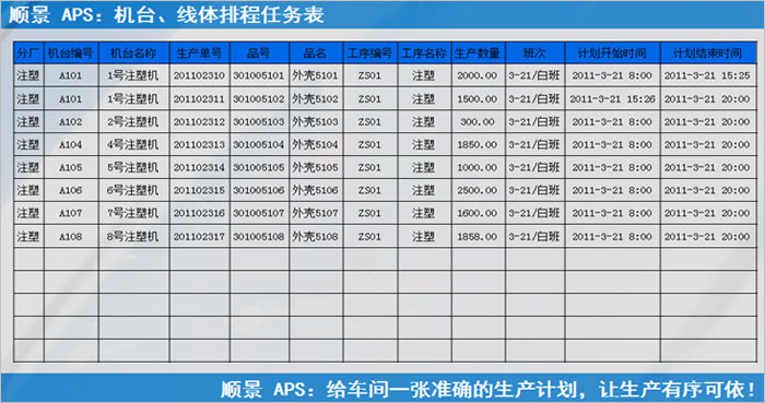 爱游戏体育·(AYX)官方网站-AYX SPORTS
执行的过程中会遇到什么问题?