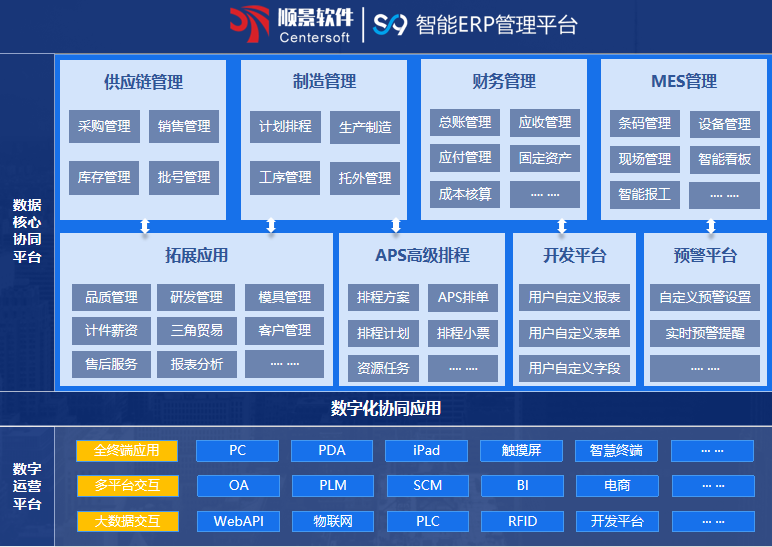 顺景S9 爱游戏体育·(AYX)官方网站-AYX SPORTS
