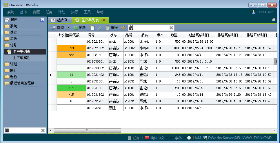 爱游戏体育·(AYX)官方网站-AYX SPORTS
如何进行销售管理?